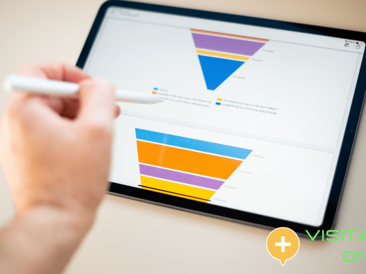 Anatomia di un Funnel di Marketing Perfetto: Scomponiamo gli Elementi Essenziali per il&nbsp;Successo